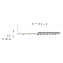 Load image into Gallery viewer, E20 Series Luminescent Contrast Strips
