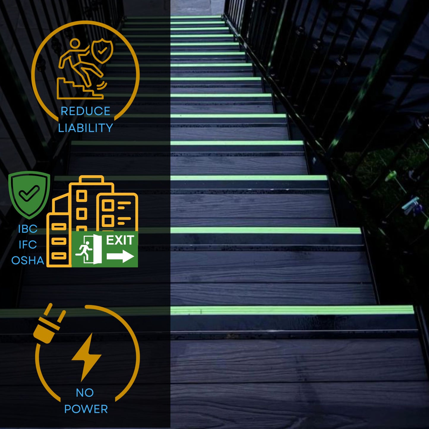 Ecoglo safety strips