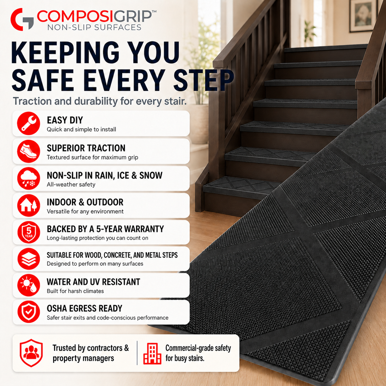 2 Pack Black 48" Non-Slip Stair ComposiGrip™ Tread Covers - FREE Shipping